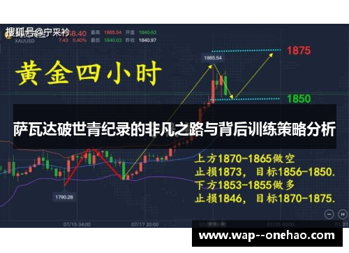 萨瓦达破世青纪录的非凡之路与背后训练策略分析