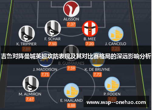 吉鲁对阵曼城英超攻防表现及其对比赛格局的深远影响分析