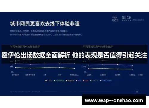 霍伊伦出场数据全面解析 他的表现是否值得引起关注